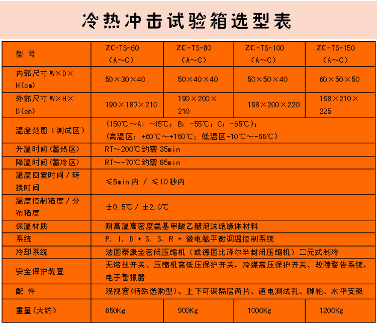 冷热冲击试验箱选型表