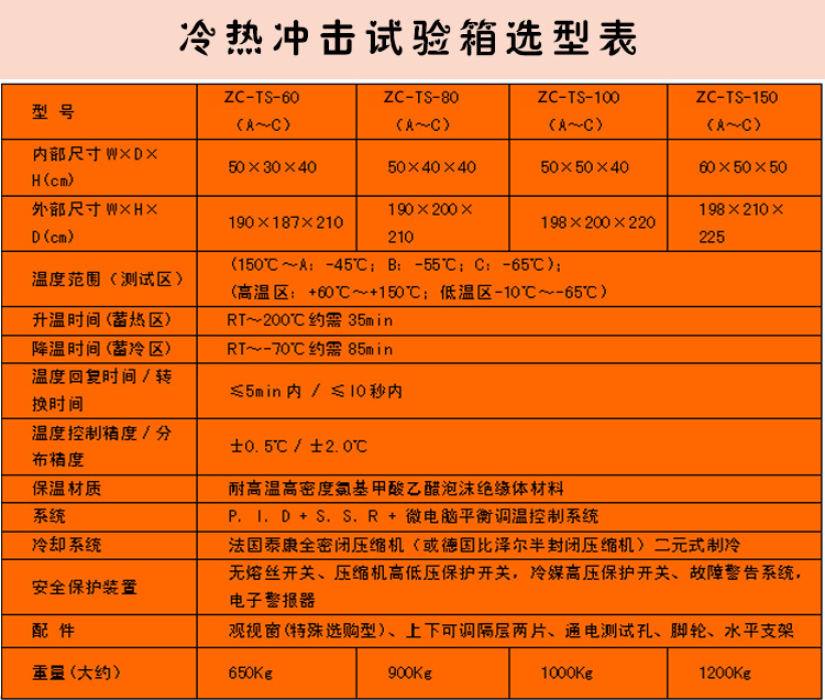 冷热冲击试验箱选型表