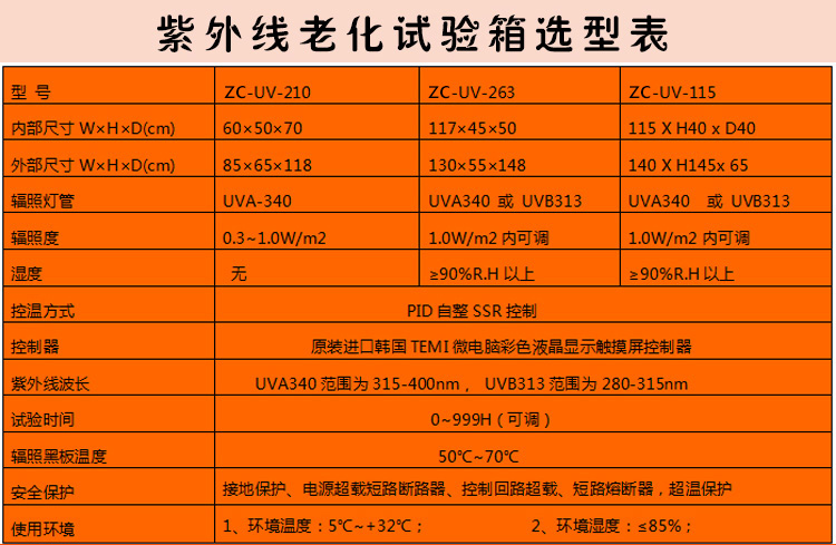 紫外线老化试验箱选型表