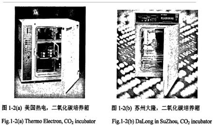 恒定湿热试验箱系列二氧化碳培养箱