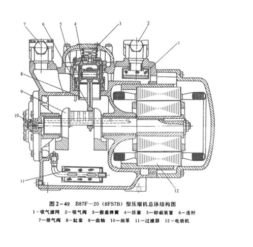 活塞式压缩机全体构造总图