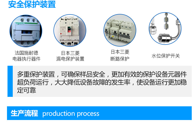 酸性盐雾试验机有漏电保护装置及水位保护开关