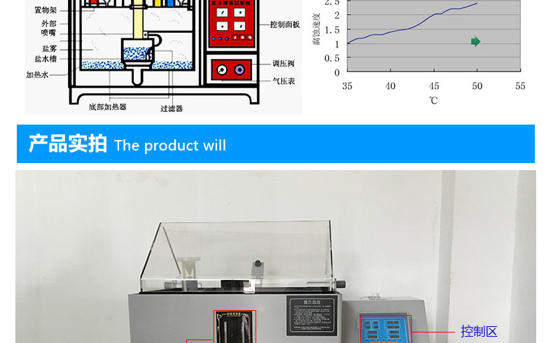 酸性盐雾试验机外观结构直观图